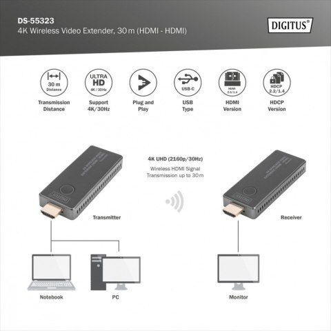 Przedłużacz/Extender HDMI bezprzewodowy 30m UHD 4K30Hz audio (zestaw) Digitus