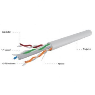 Kabel UTP KAT 6 drut AWG24 100m szary Gembird