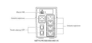 UPS NETYS PE 850VA/480W 230V/AVR/4XIEC 320,LED, USB Socomec