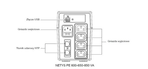 UPS NETYS PE 850VA/480W 230V/AVR/4XIEC 320,LED, USB Socomec