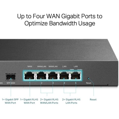 Router ER7206 Gigabit Multi-WAN VPN TP-LINK