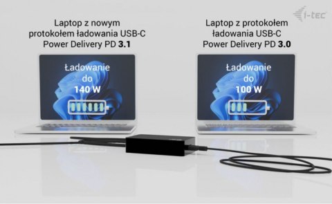 Zasilacz Universal Charger USB-C PD 3.1 140 W I-tec