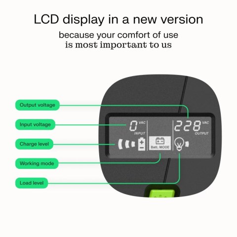 Zasilacz awaryjny UPS 480W/850VA modyfikowana sinusoida Green Cell