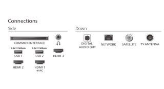 Telewizor 55 cali LED 55PUS7810/12 Philips