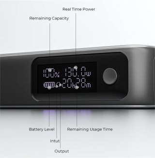 PB-Y48 PowerBank 20000mAh 130W 4xUSB LED PPS kabel USB-C AUKEY