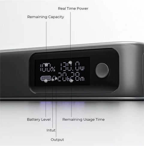 PB-Y48 PowerBank 20000mAh 130W 4xUSB LED PPS kabel USB-C AUKEY