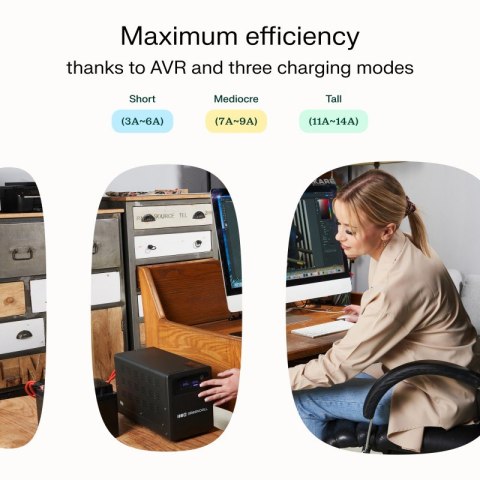 Zasilacz awaryjny UPS AVR PowerCore 1200W/2000VA 24VDC Green Cell