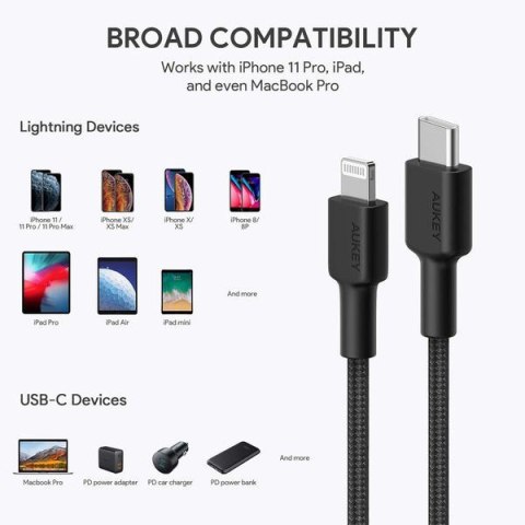 CB-CL03 kabel Lightning - USB-C 2m MFi Apple USB-PD nylonowy oplot czarny AUKEY