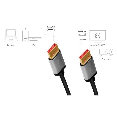 Kabel DisplayPort 8K/60 Hz,DP/M do DP/M aluminiowy 2m LogiLink
