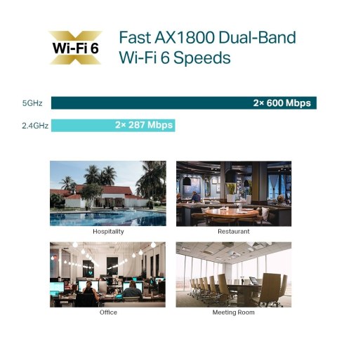 Punkt dostępu EAP610 AX1800 TP-LINK