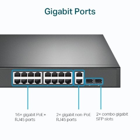 Switch SG1218MP 16xGE PoE+ 2xGE 2xSFP TP-LINK