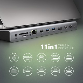 HMC-4KX3 Wieloportowy hub USB 11in1, 5Gbps, 3x USB-A, 2x HDMI 4K/60Hz+ DP 4K/60Hz+ GLAN + SD/microSD + audio, PD 100W, 40cm USB- AXAGON