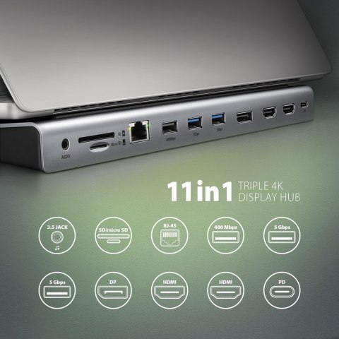 HMC-4KX3 Wieloportowy hub USB 11in1, 5Gbps, 3x USB-A, 2x HDMI 4K/60Hz+ DP 4K/60Hz+ GLAN + SD/microSD + audio, PD 100W, 40cm USB- AXAGON