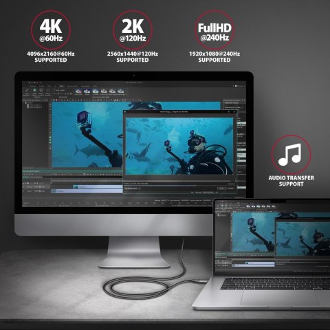 RVC-HI2MC Adapter aktywny USB-C -> HDMI 2.0 4K/60Hz Aluminum, 1.8m kabel AXAGON