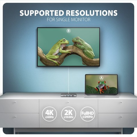 HMC-6GLN Wieloportowy hub USB 6in1, 5Gbps, 2xUSB-A, 1x USB-C, GLAN, HDMI 4K/60Hz, PD 100W, 20cm USB-C kabel AXAGON