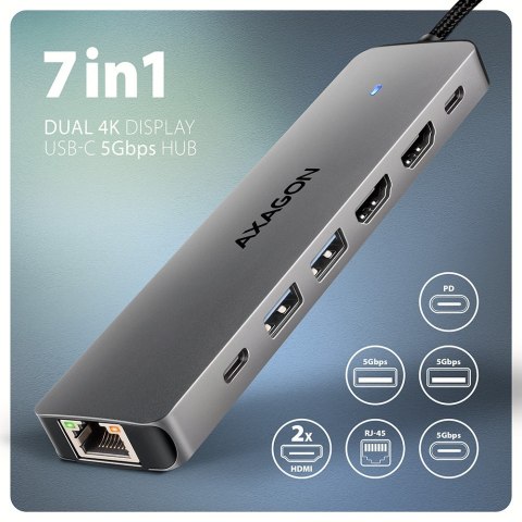 HMC-7HX2 Wieloportovy hub USB 7in1, 5Gbps, 2x USB-A, 1x USB-C, 2x HDMI 4K/60Hz, GLAN, PD 100W, 15cm USB-C kabel AXAGON