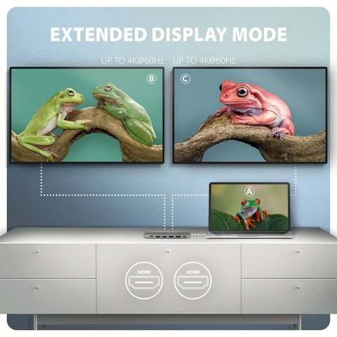 HMC-7HX2 Wieloportovy hub USB 7in1, 5Gbps, 2x USB-A, 1x USB-C, 2x HDMI 4K/60Hz, GLAN, PD 100W, 15cm USB-C kabel AXAGON