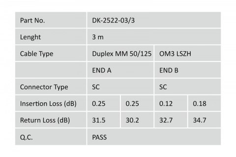Patch cord światłowodowy FO SC-SC MM 50/125 OM3 duplex LSOH 3m, Turkusowy Digitus