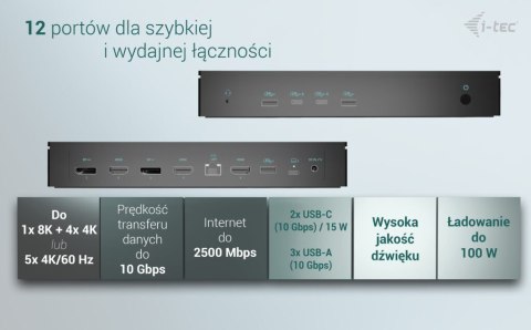 Stacja dokująca Universal 5x 4K/60Hz Display Power Delivery 100W I-tec