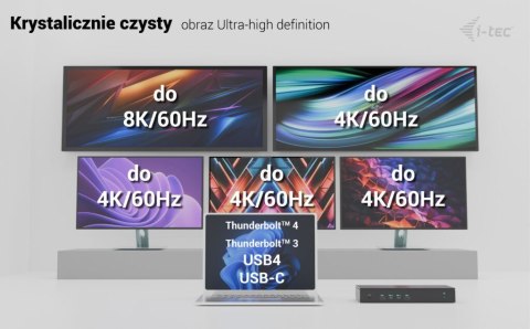 Stacja dokująca Universal 5x 4K/60Hz Display Power Delivery 100W I-tec