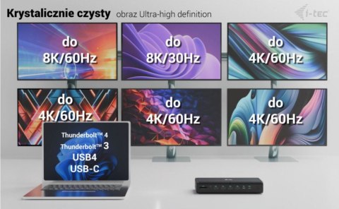 Stacja dokująca uniwersalna 6x 4K/60Hz Display PD 140W I-tec