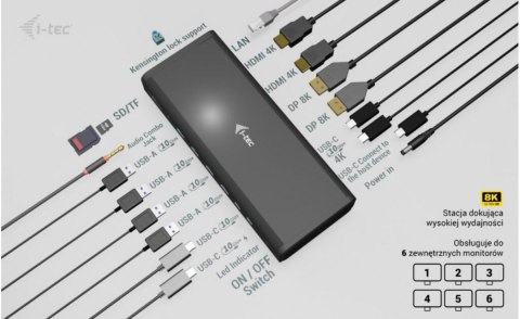 Stacja dokująca uniwersalna 6x 4K/60Hz Display PD 140W I-tec