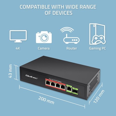 Przełącznik sieciowy SWITCH FAST ETHERNET PoE 4x RJ45 PoE 1x RJ45Uplink 1x SFP | 65W | 1000 Mb/s Qoltec