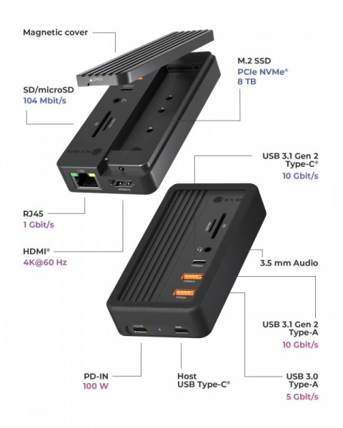 Slot na NVMe SSD IB-DK4072-CU31 10w1 IcyBox