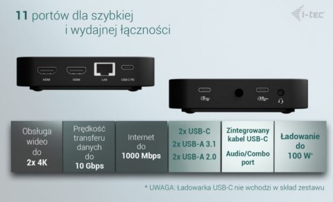 Stacja dokująca USB-C Dual HDMI Power Delivery 100W I-tec