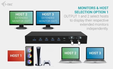 Stacja dokująca USB-C KVM Dock PRO Three Hosts Dual Video 2x Power Delivery max 92W I-tec