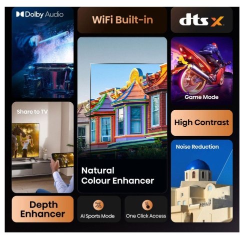 Telewizor LED 32 cale 32A4Q Hisense