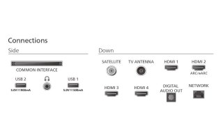 Telewizor QD MiniLED 55 cali 55MLED920/12 Philips