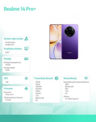 Smartfon Realme 14 Pro+ 12/512 GB Nebula Purple RMX5051 REALME