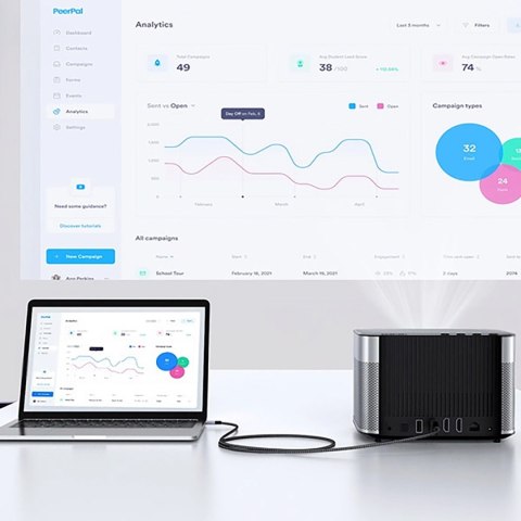 Kabel przewód micro HDMI - HDMI 2.1 8K 1m - szary UGREEN