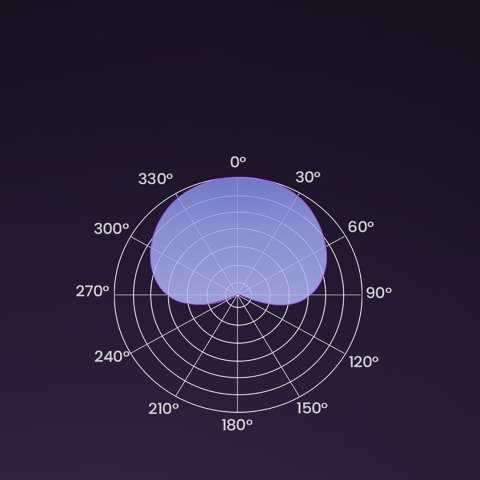 Mikrofon stojący na biurko USB-A RGB LED - srebrny UGREEN