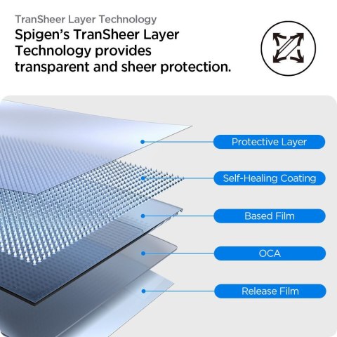 Szkło hybrydowe na Apple Watch 10 46 mm przezroczyste - 2 szt. SPIGEN