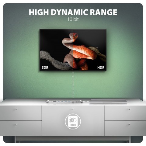 HMC-10HLS Wieloportowy hub USB 9in1, 5Gbps, 4x USB-A, HDMI 4K/60Hz, GLAN, SD/microSD, PD 100W, 25cm USB-C kabel AXAGON